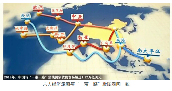 六大经济走廊盘点-电老虎网