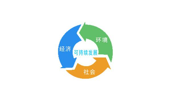 可持续发展能源互联网掀开能源发展新篇章-电老虎网