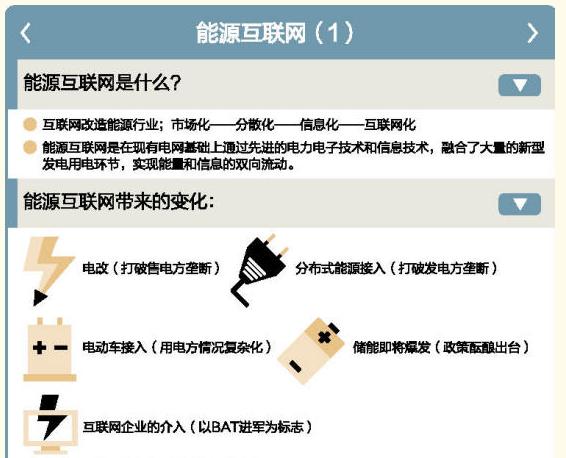 能源互联网-电老虎网