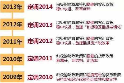 中央2014经济会议-电老虎网